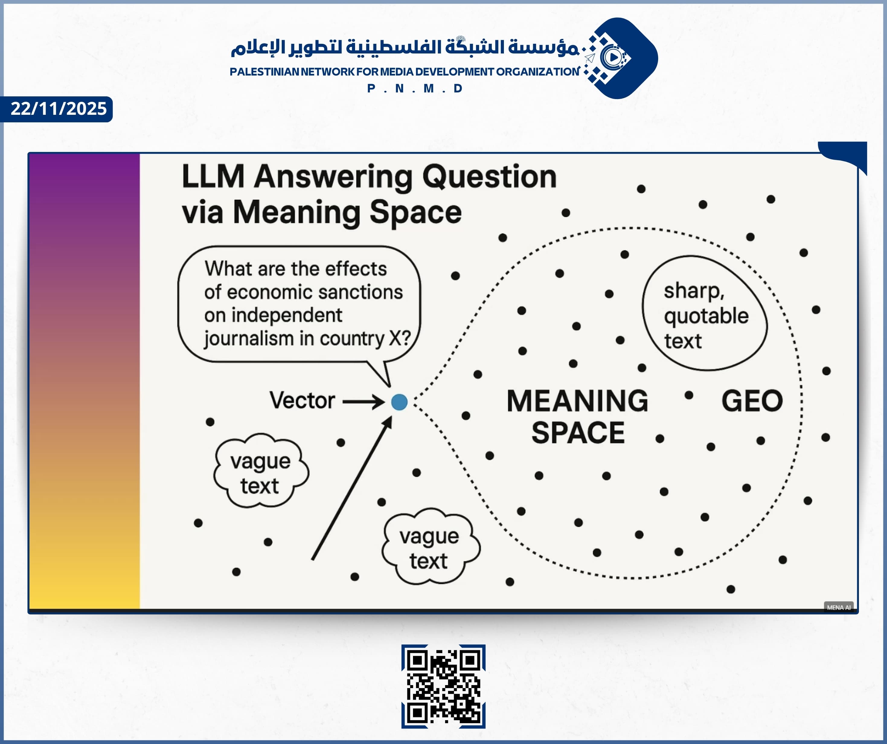 مؤسسة الشبكة الفلسطينية لتطوير الإعلام تشارك في ورشة إقليمية حول تحسين محركات البحث التوليدية